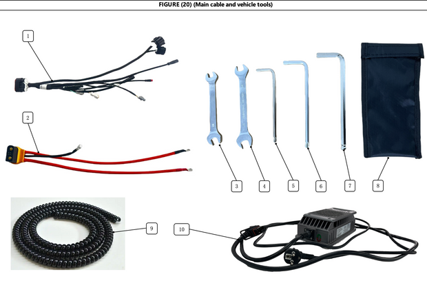 SM01_20_1_Main cable assembly