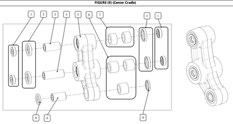 SM01_9_5_Center cradle